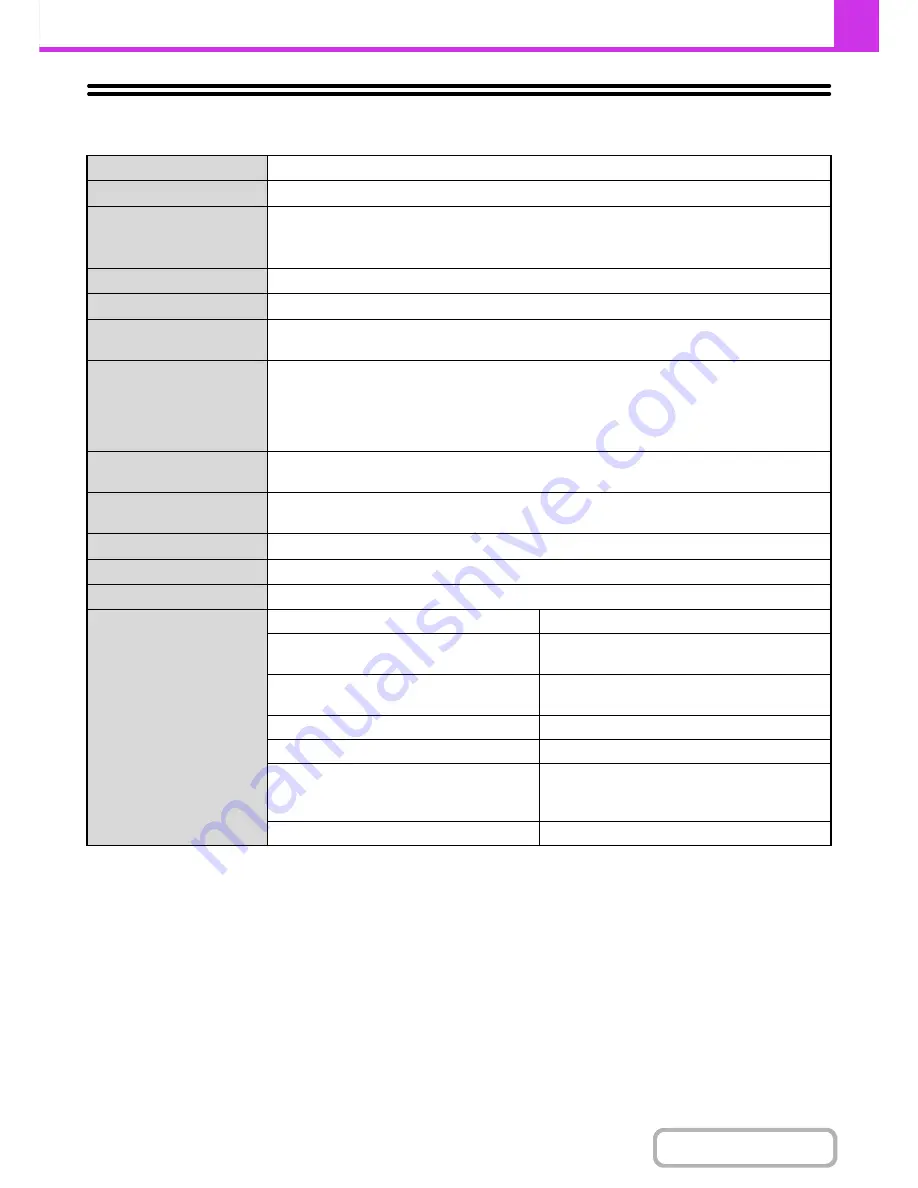 Sharp MX-2615N Operation Manual Download Page 483