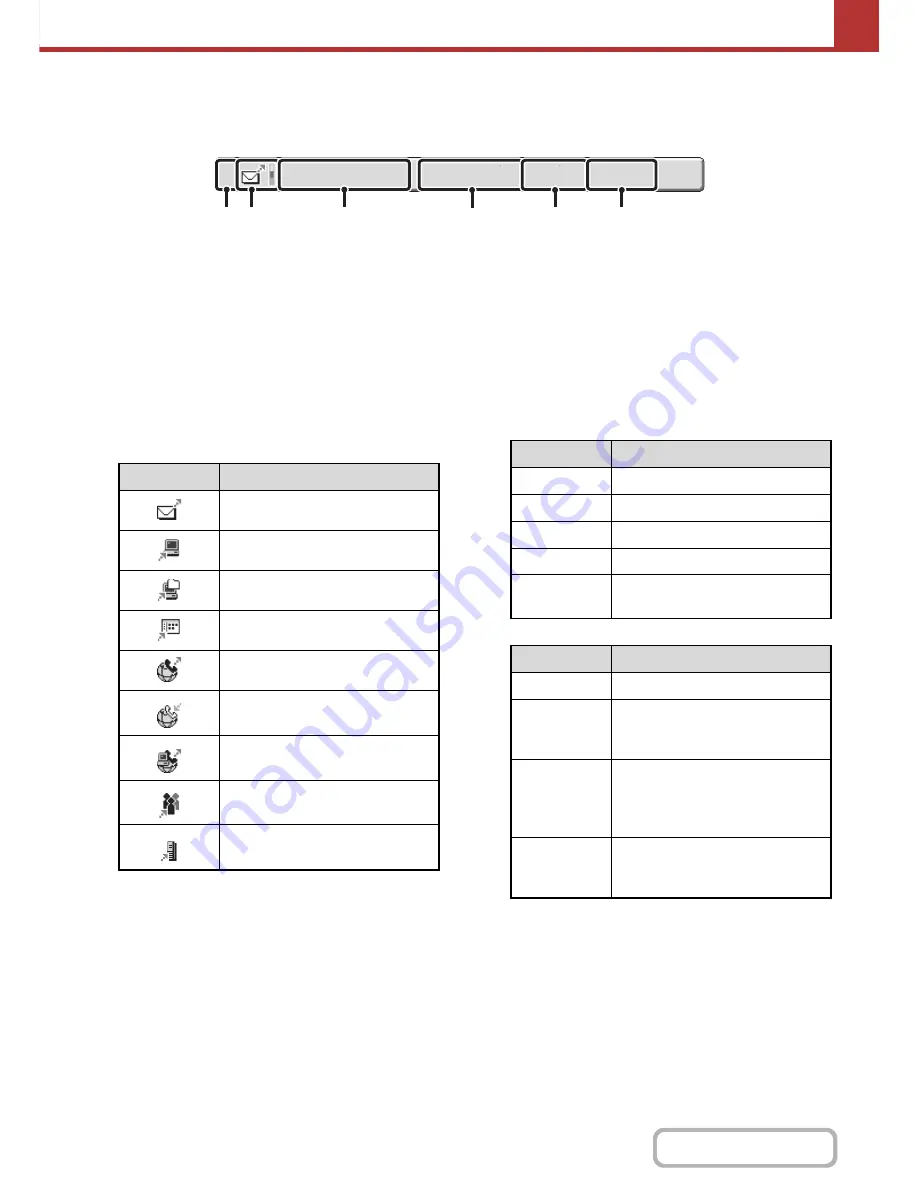 Sharp MX-2615N Operation Manual Download Page 588