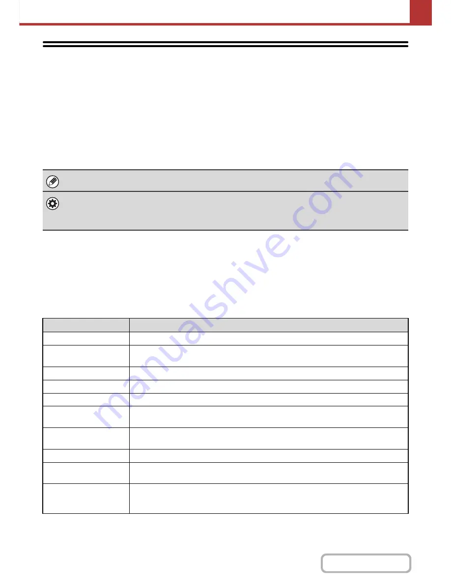 Sharp MX-2615N Operation Manual Download Page 594