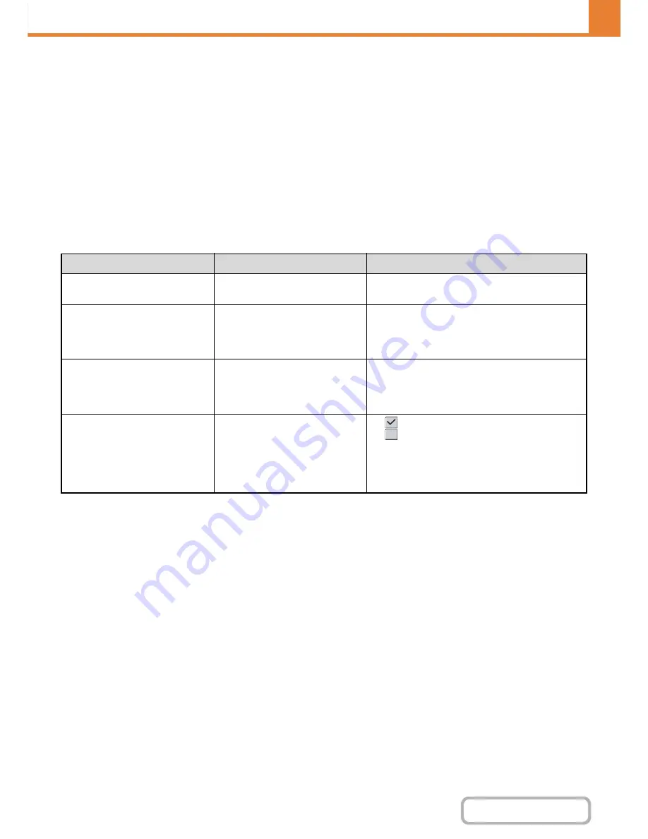 Sharp MX-2615N Operation Manual Download Page 692