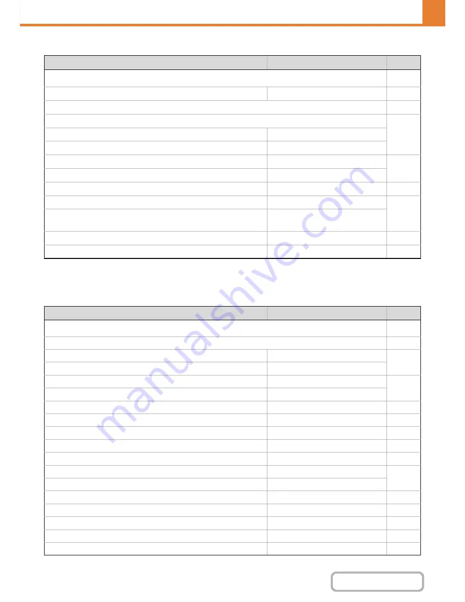 Sharp MX-2615N Operation Manual Download Page 700