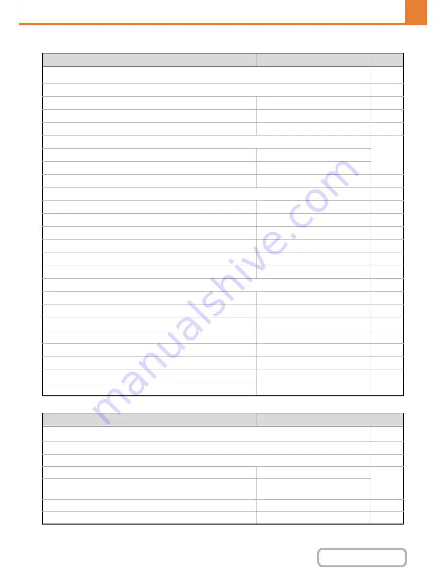 Sharp MX-2615N Operation Manual Download Page 705