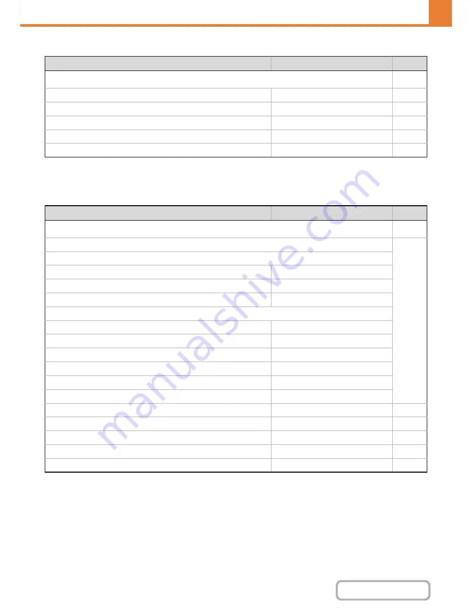 Sharp MX-2615N Operation Manual Download Page 711