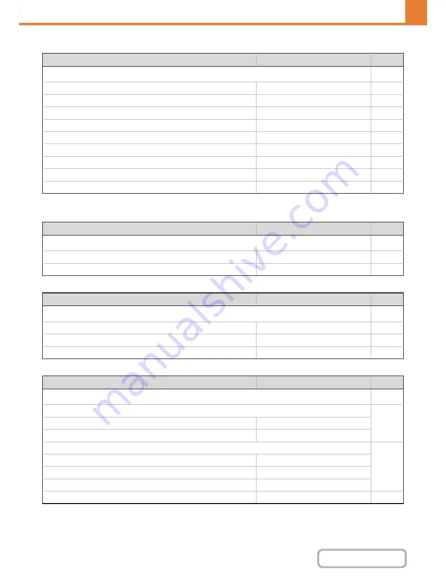 Sharp MX-2615N Operation Manual Download Page 714