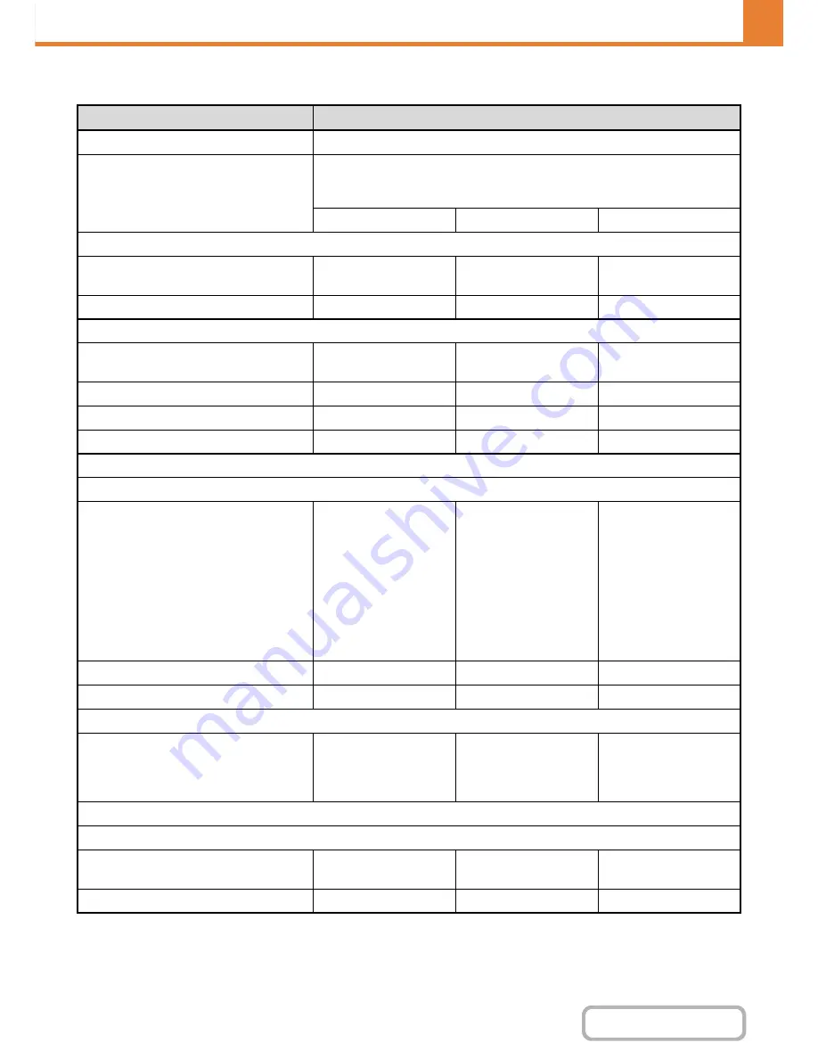 Sharp MX-2615N Operation Manual Download Page 723