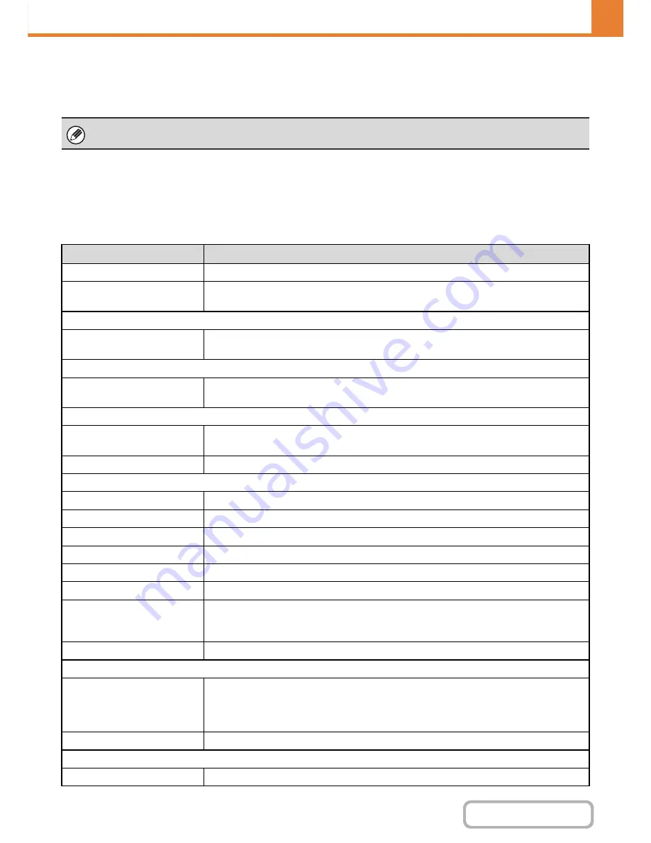 Sharp MX-2615N Operation Manual Download Page 725