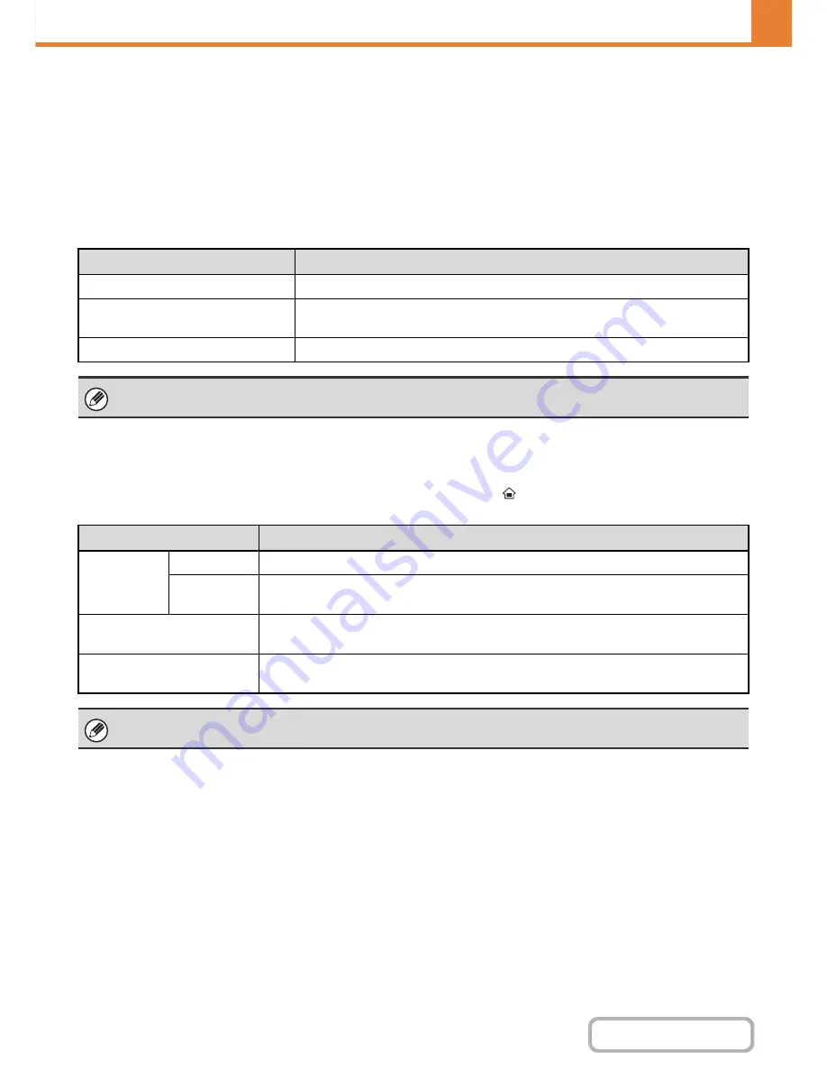 Sharp MX-2615N Operation Manual Download Page 733