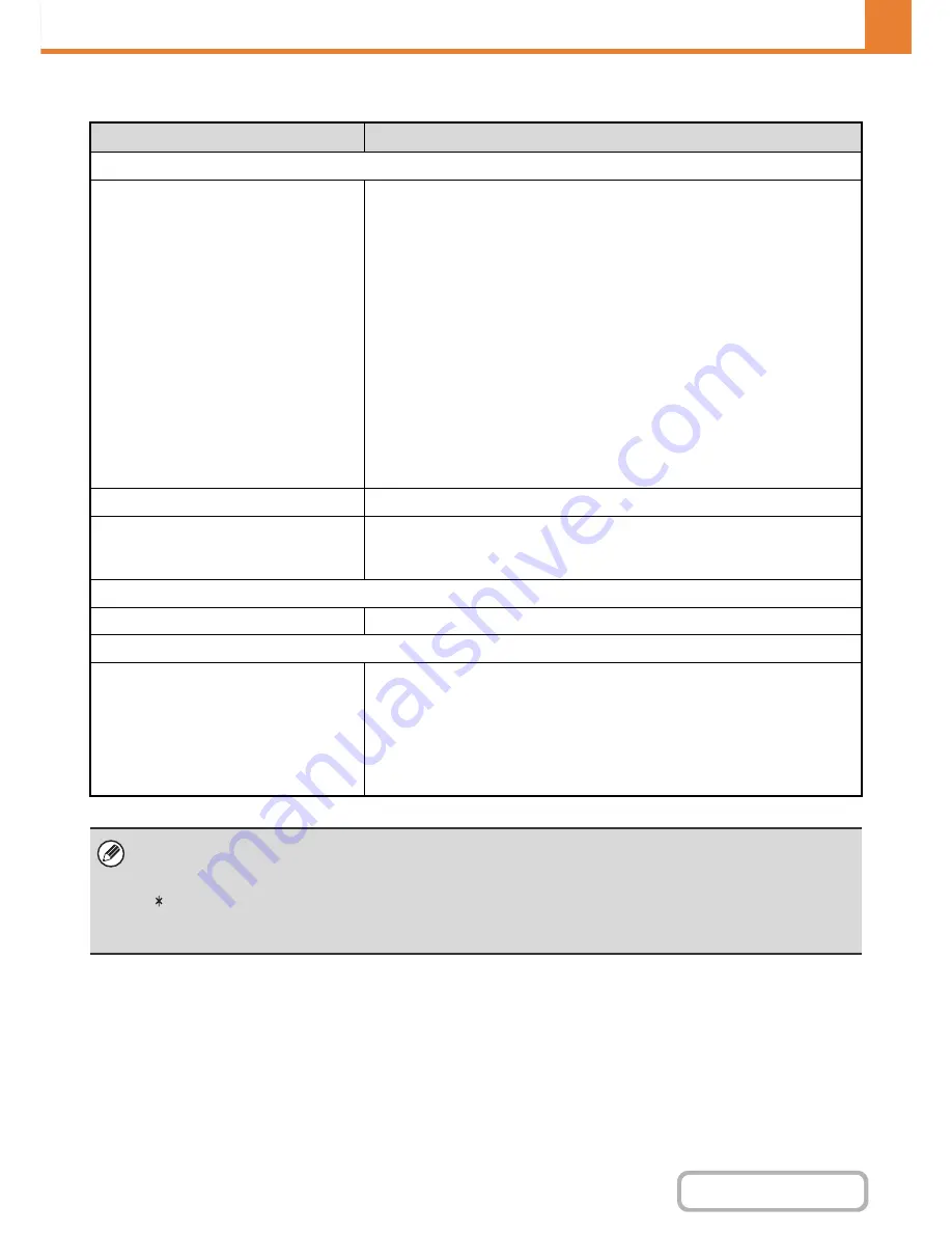 Sharp MX-2615N Operation Manual Download Page 776