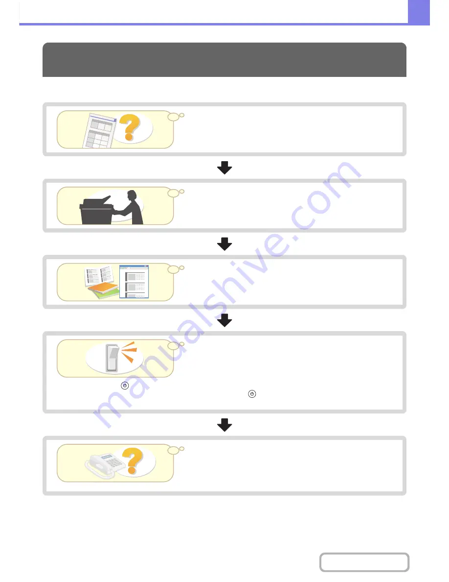 Sharp MX-2615N Operation Manual Download Page 790