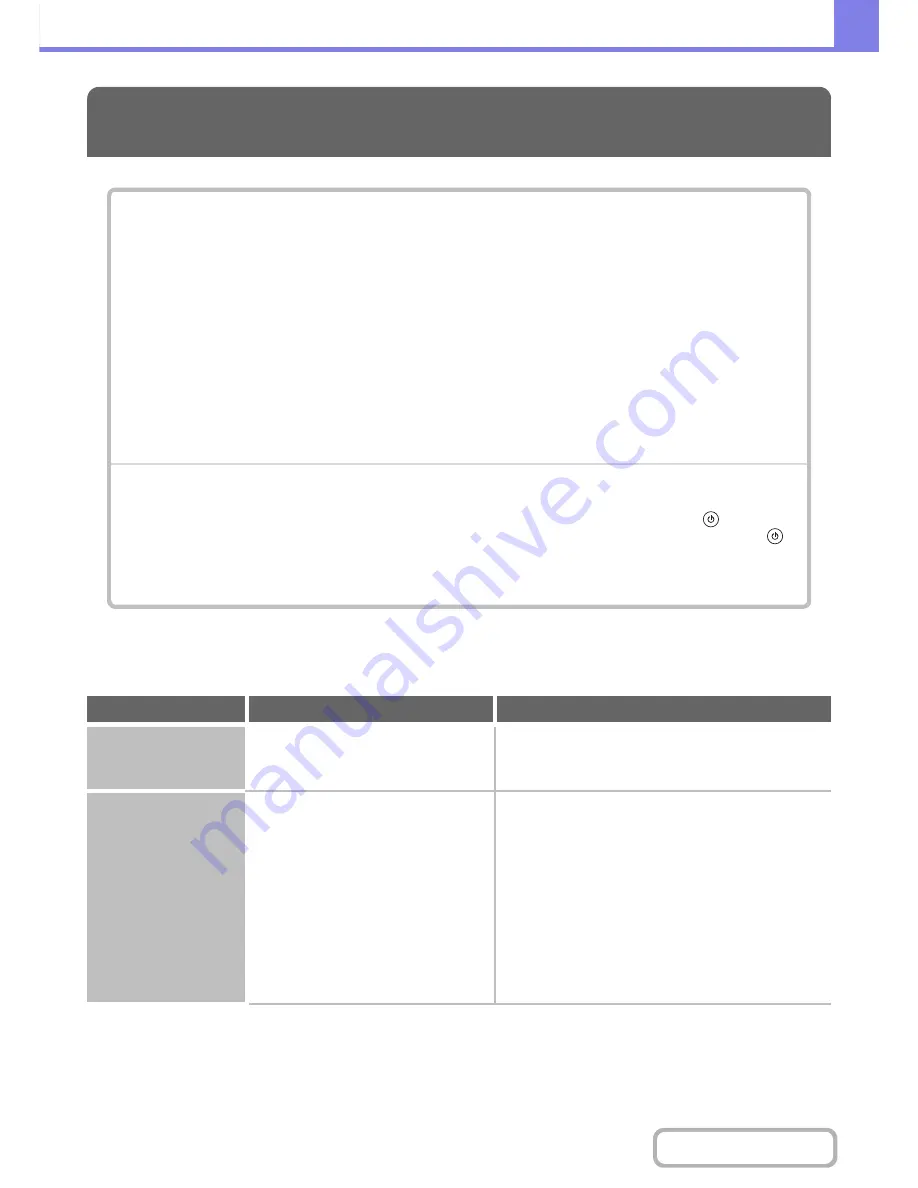 Sharp MX-2615N Operation Manual Download Page 801