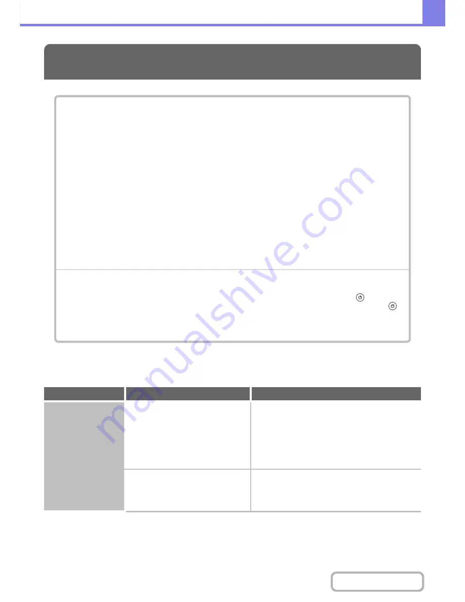 Sharp MX-2615N Operation Manual Download Page 804