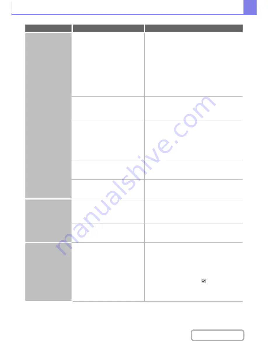 Sharp MX-2615N Operation Manual Download Page 812