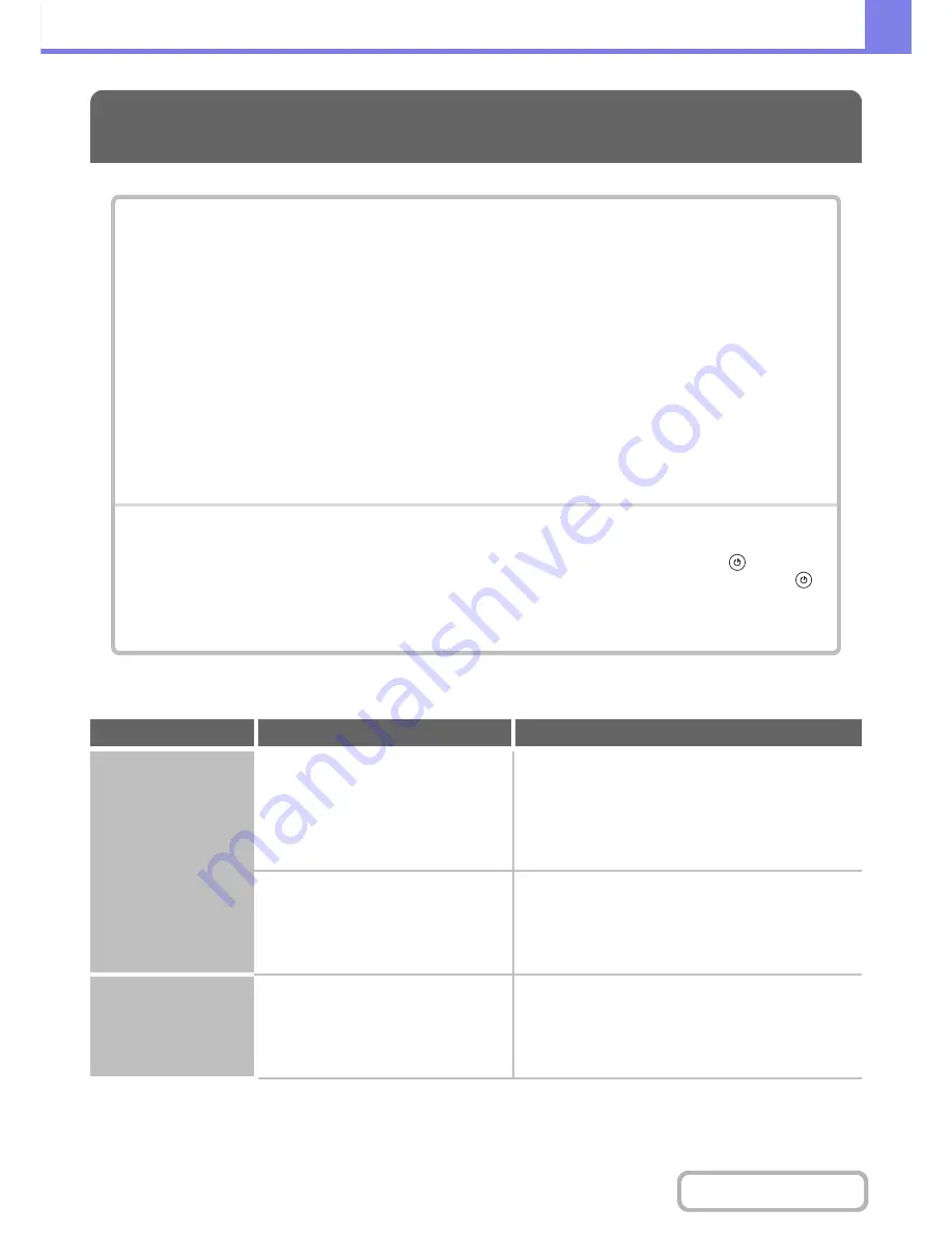 Sharp MX-2615N Operation Manual Download Page 822