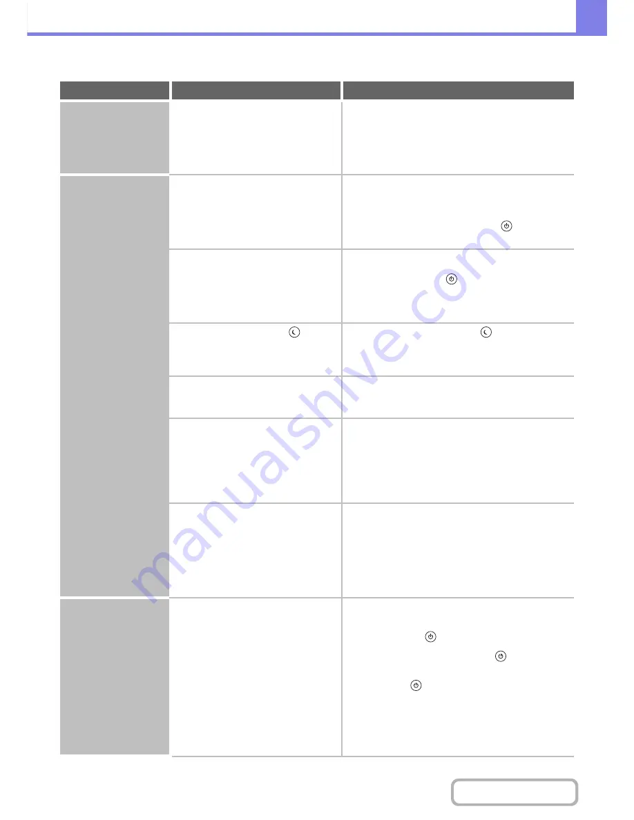 Sharp MX-2615N Operation Manual Download Page 827