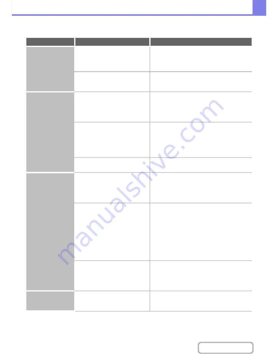 Sharp MX-2615N Operation Manual Download Page 831