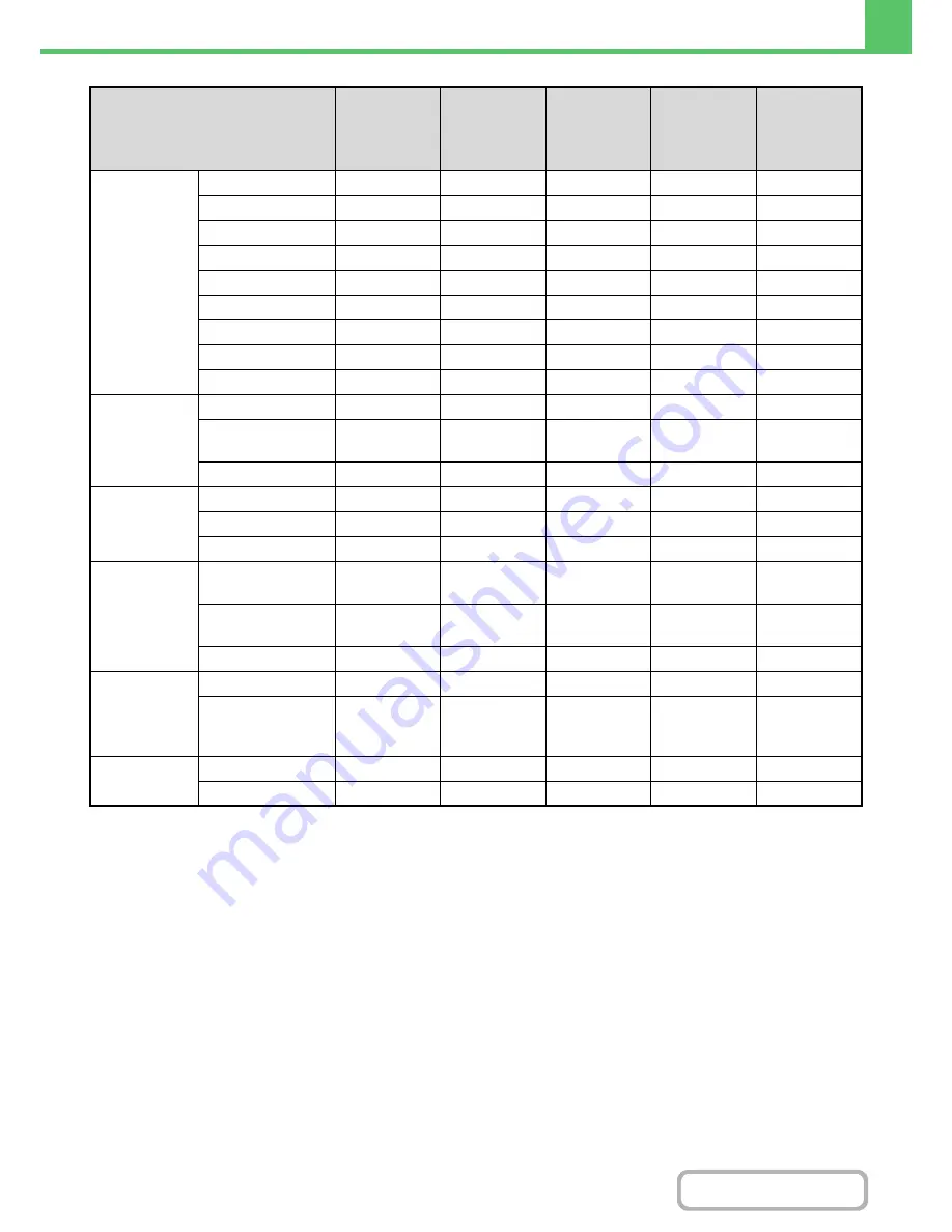 Sharp MX-2616N Operation Manual Download Page 344