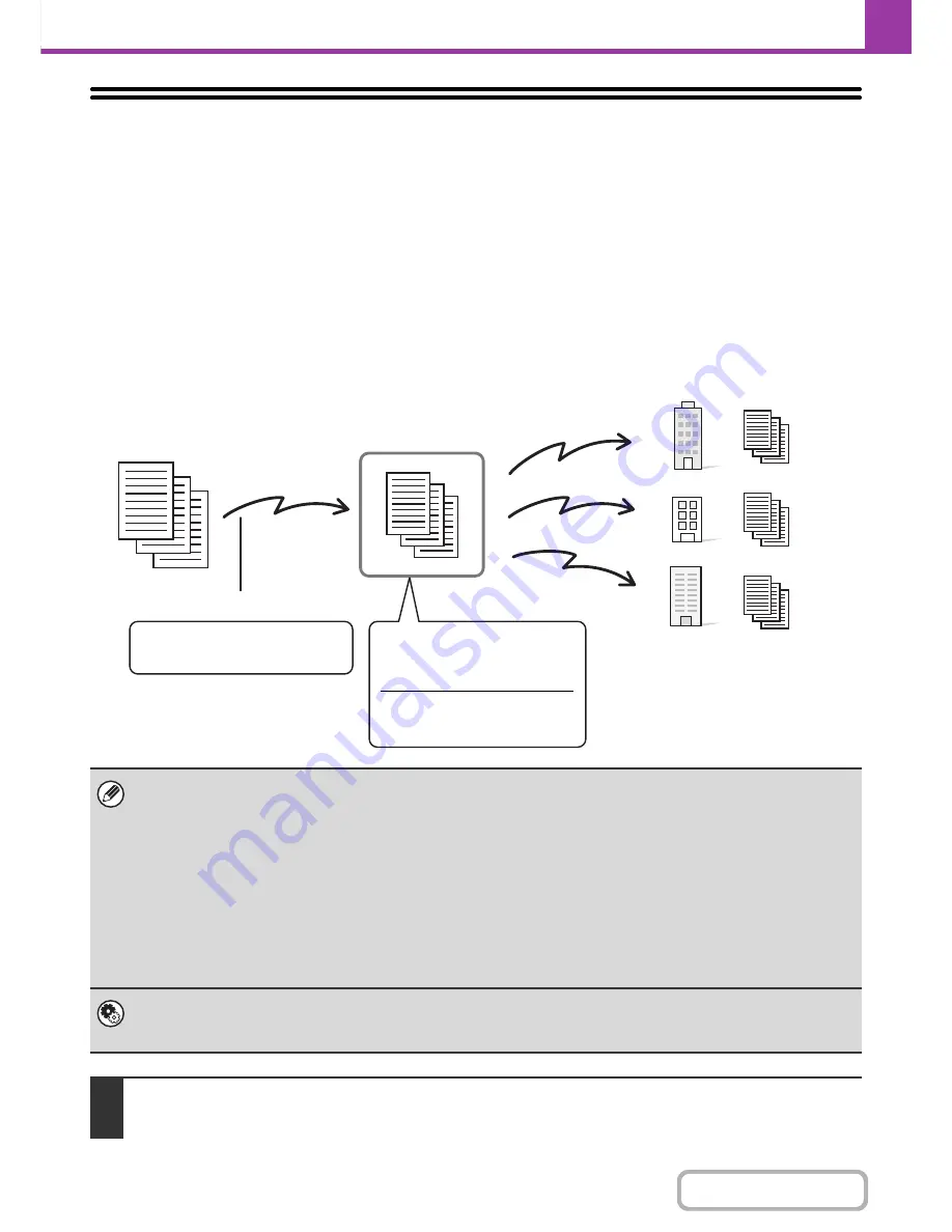 Sharp MX-2616N Скачать руководство пользователя страница 467