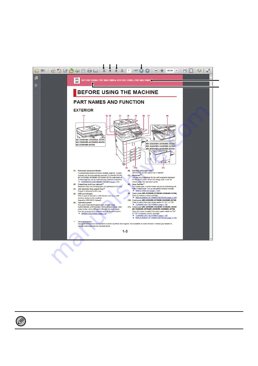 Sharp MX-2630N User Manual Download Page 2