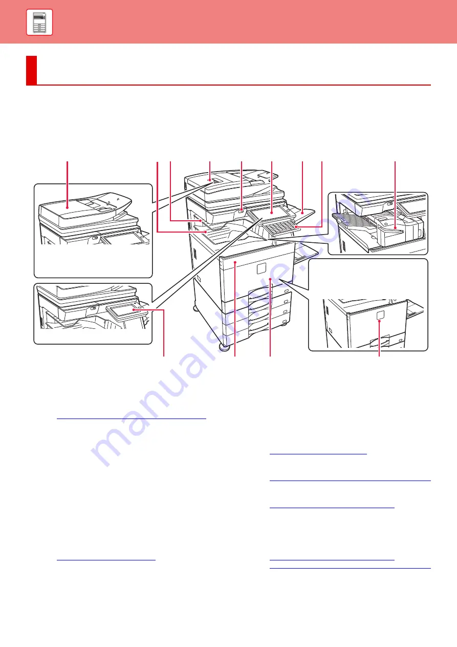 Sharp MX-2630N User Manual Download Page 6