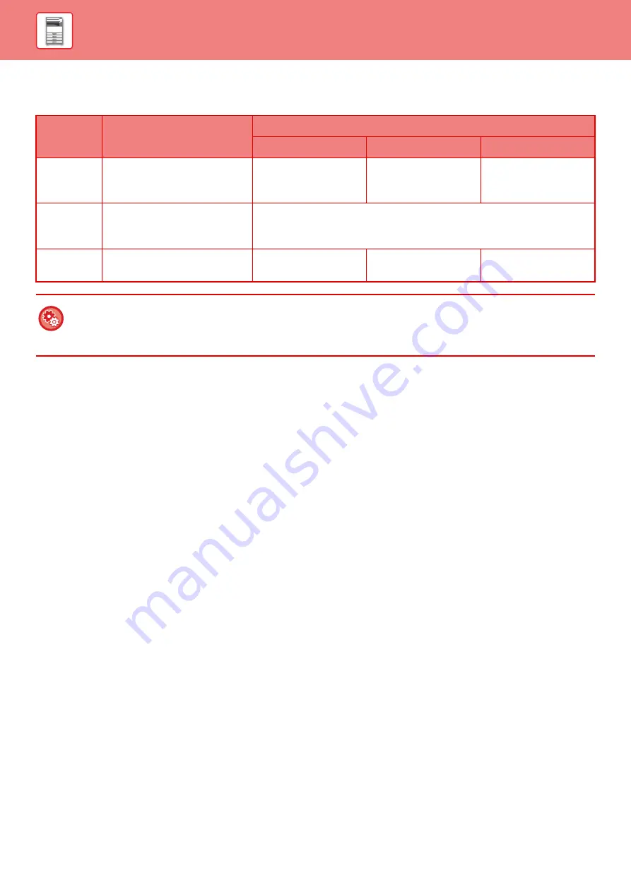 Sharp MX-2630N User Manual Download Page 12