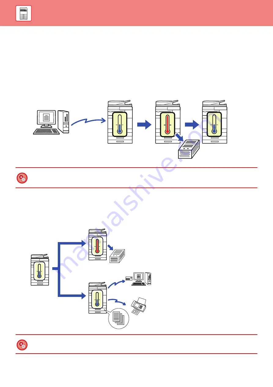 Sharp MX-2630N User Manual Download Page 32