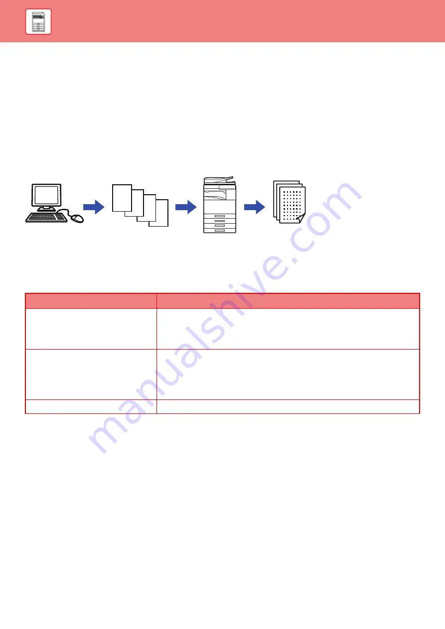 Sharp MX-2630N User Manual Download Page 43