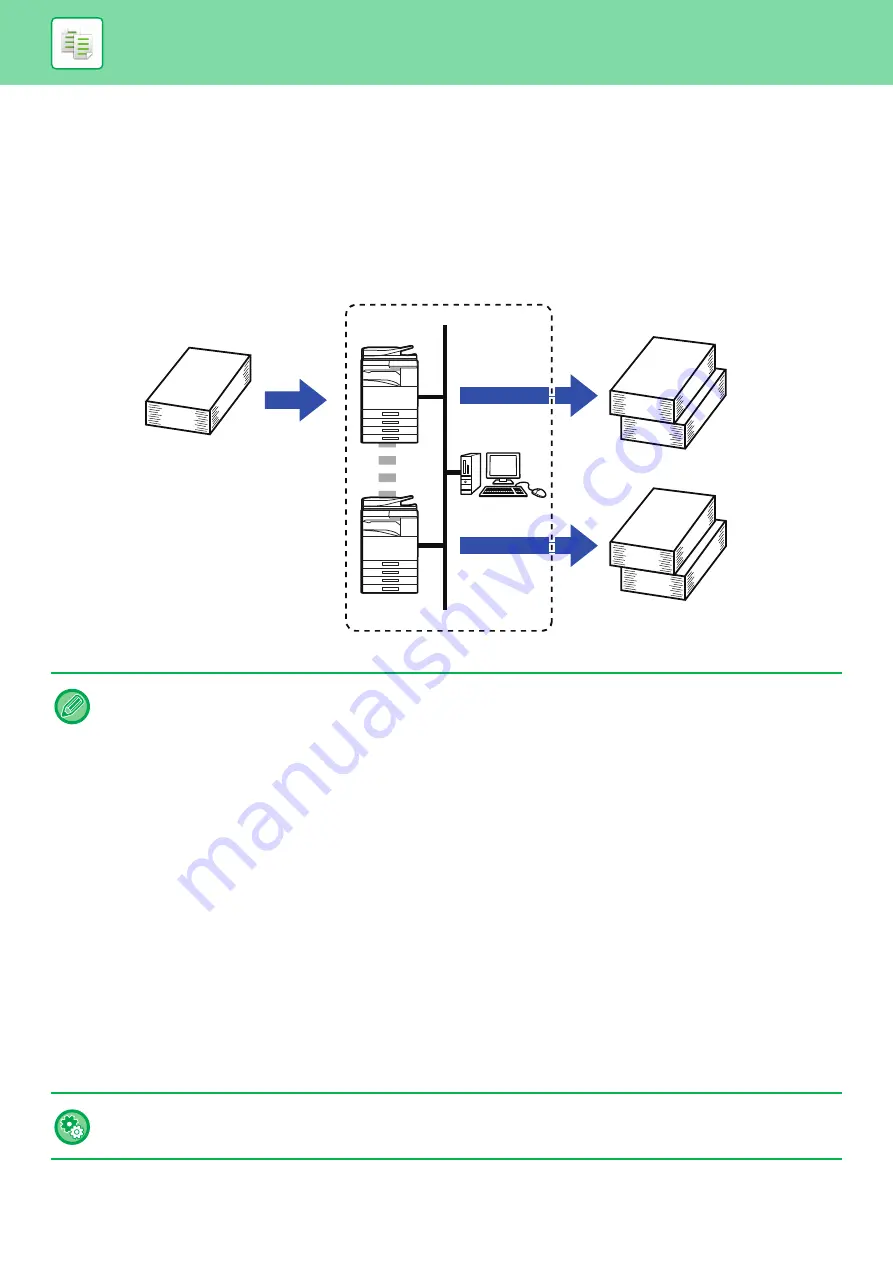 Sharp MX-2630N User Manual Download Page 244