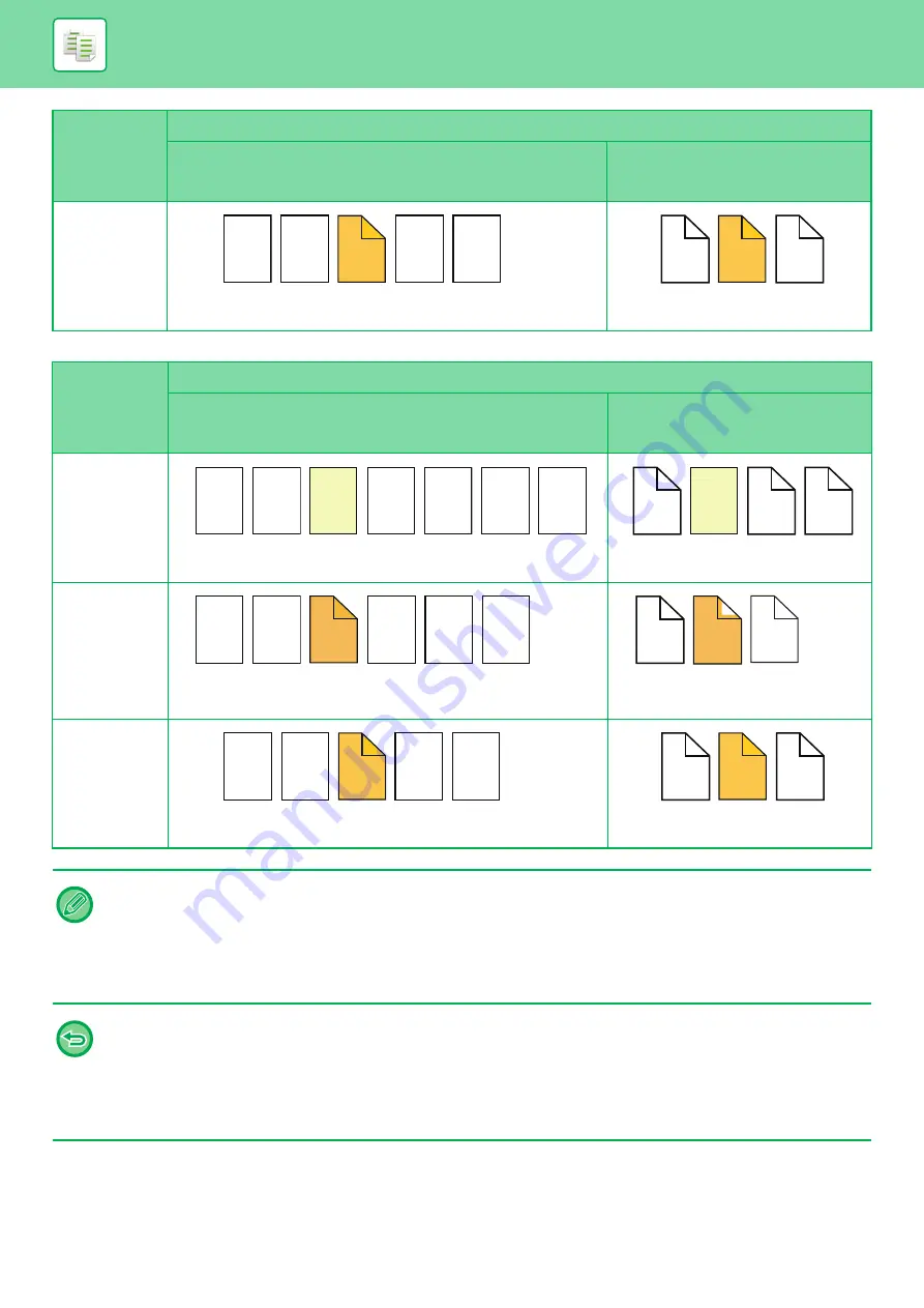 Sharp MX-2630N User Manual Download Page 281