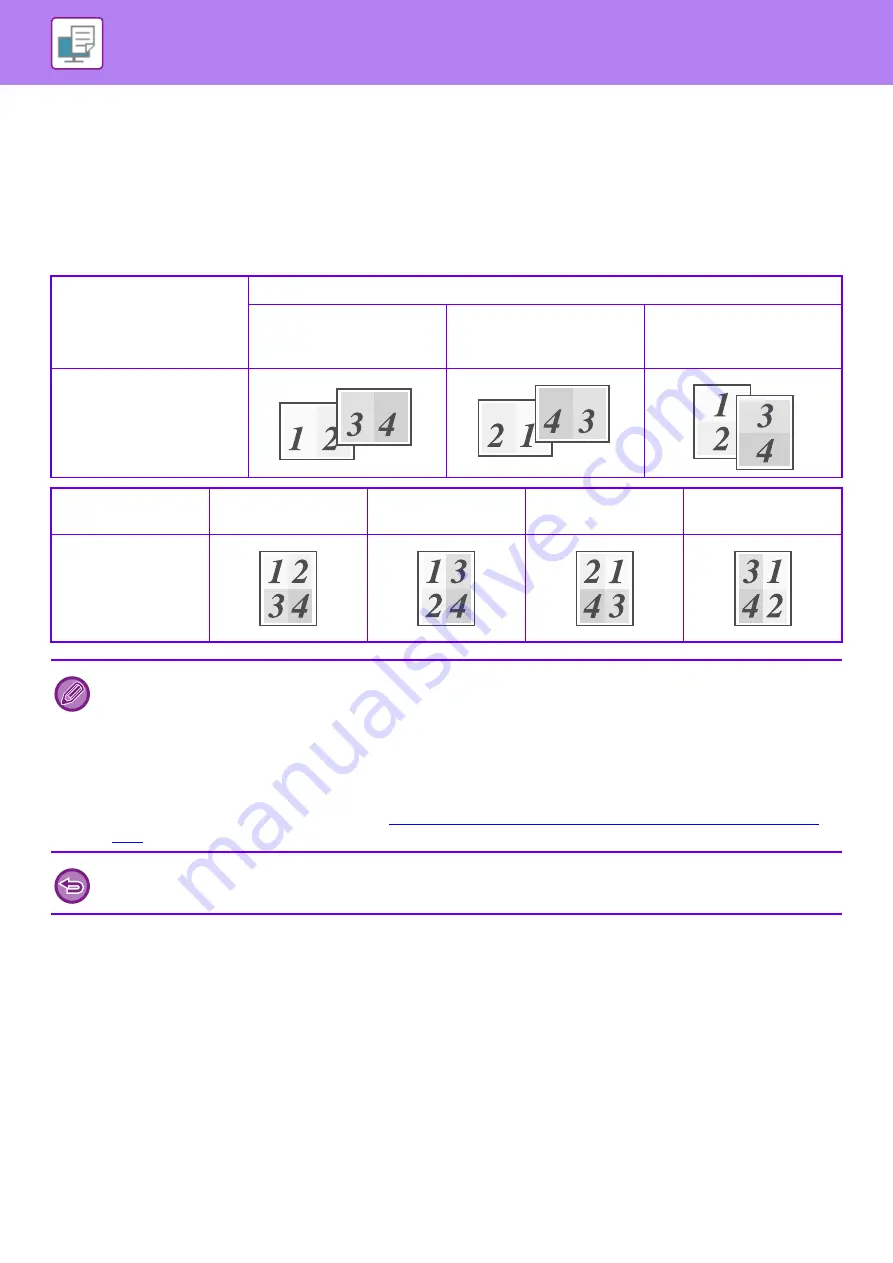 Sharp MX-2630N User Manual Download Page 334