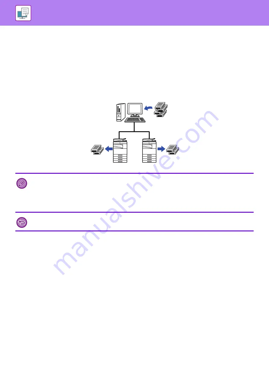 Sharp MX-2630N User Manual Download Page 383