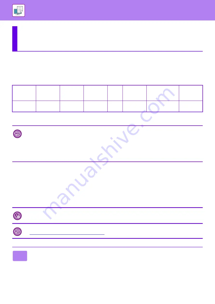 Sharp MX-2630N User Manual Download Page 389