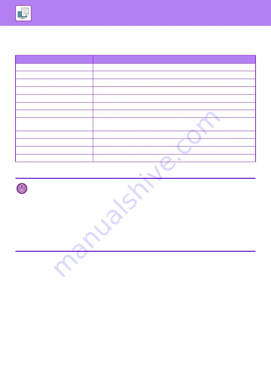 Sharp MX-2630N User Manual Download Page 406