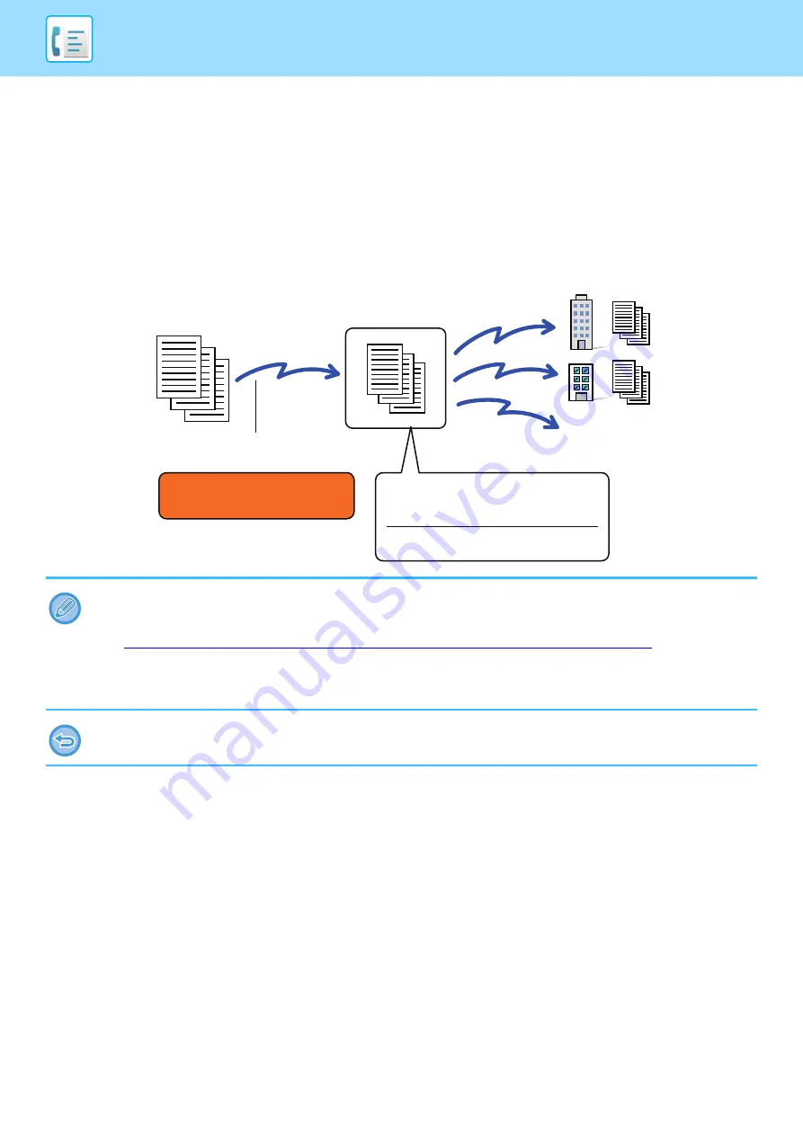 Sharp MX-2630N User Manual Download Page 528