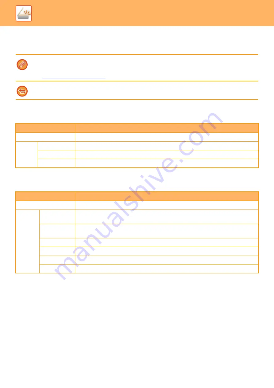 Sharp MX-2630N User Manual Download Page 590