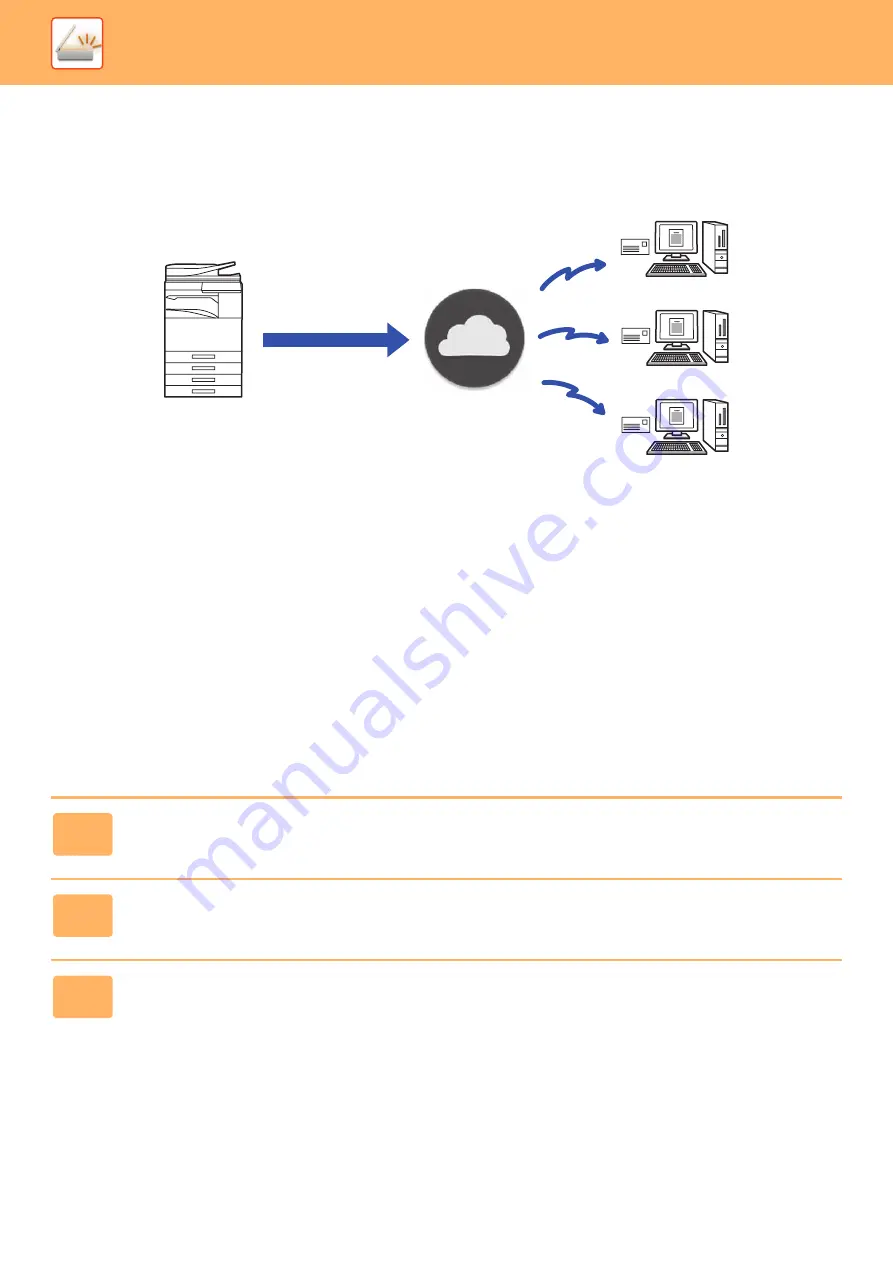 Sharp MX-2630N User Manual Download Page 657