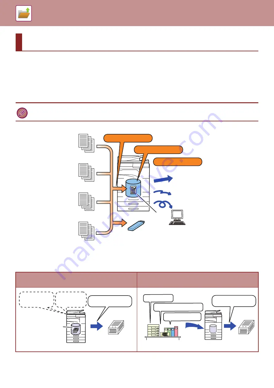 Sharp MX-2630N User Manual Download Page 691