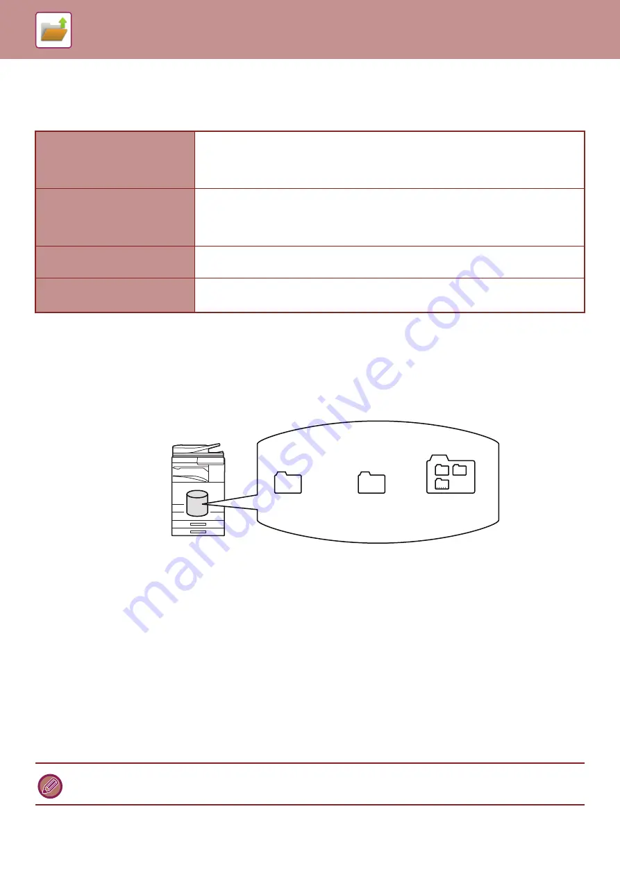 Sharp MX-2630N User Manual Download Page 692