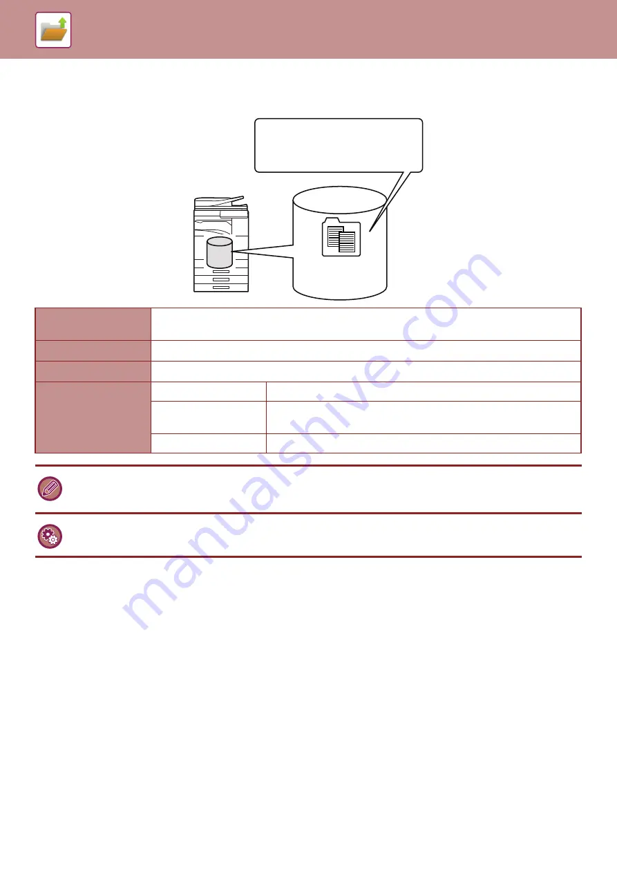 Sharp MX-2630N User Manual Download Page 695