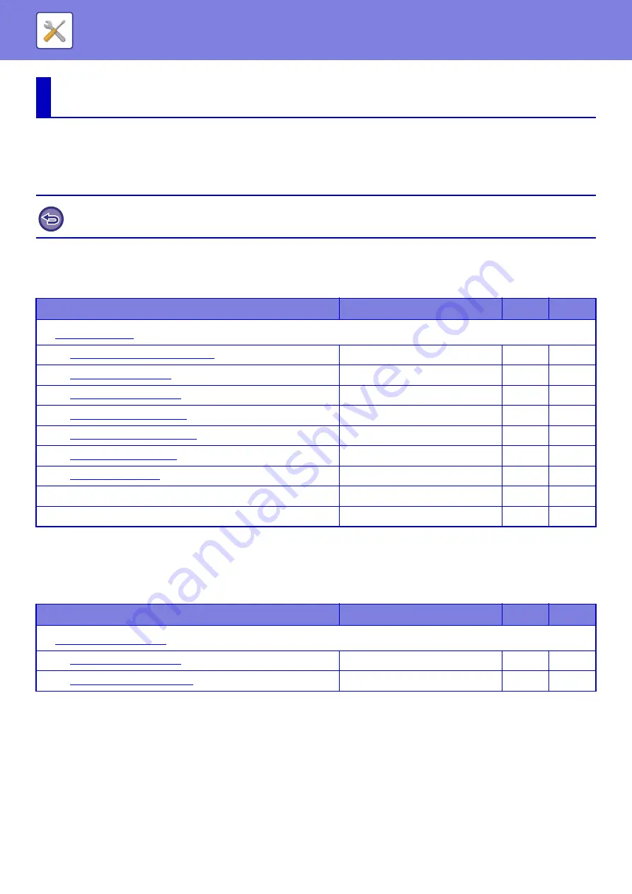 Sharp MX-2630N User Manual Download Page 729