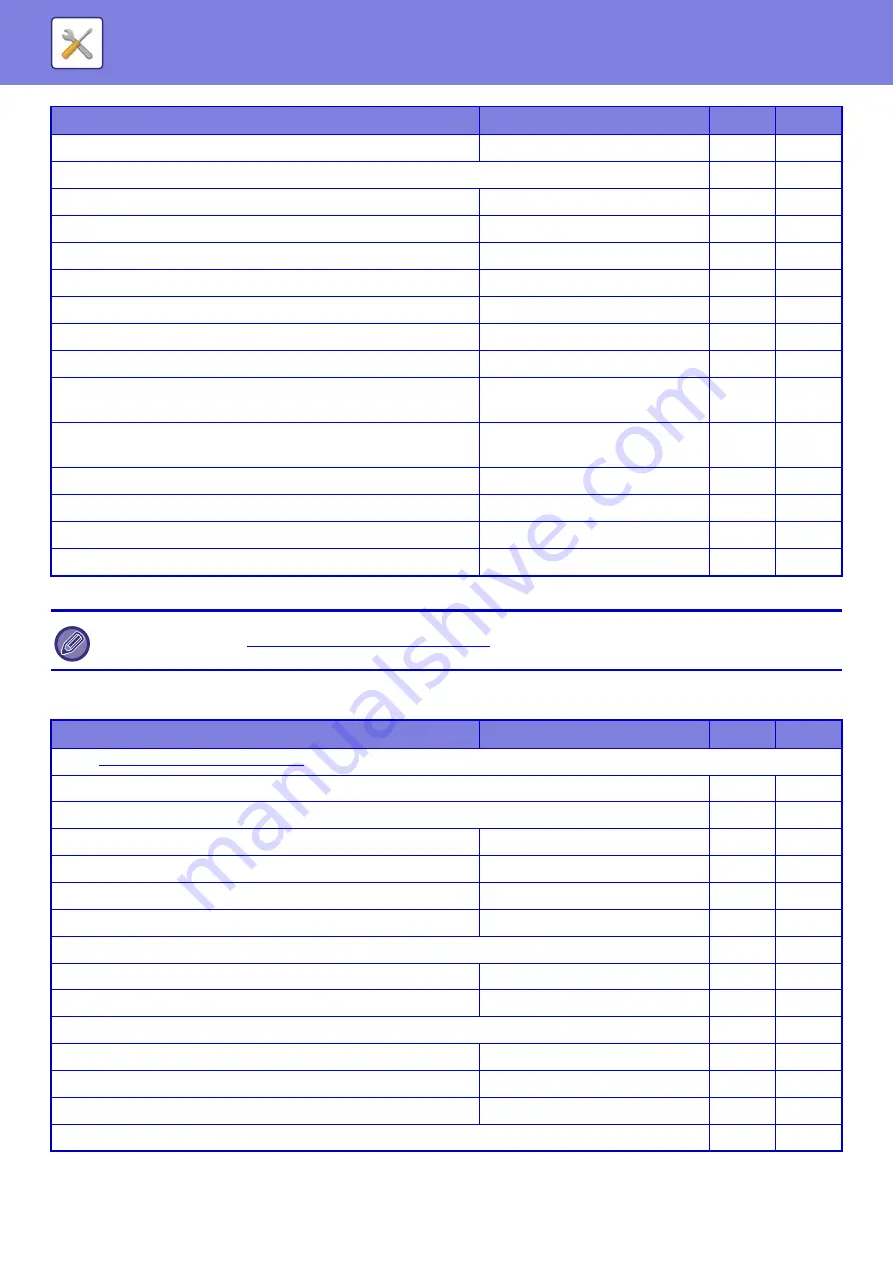 Sharp MX-2630N User Manual Download Page 741