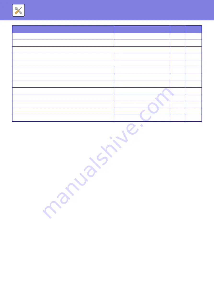 Sharp MX-2630N User Manual Download Page 748