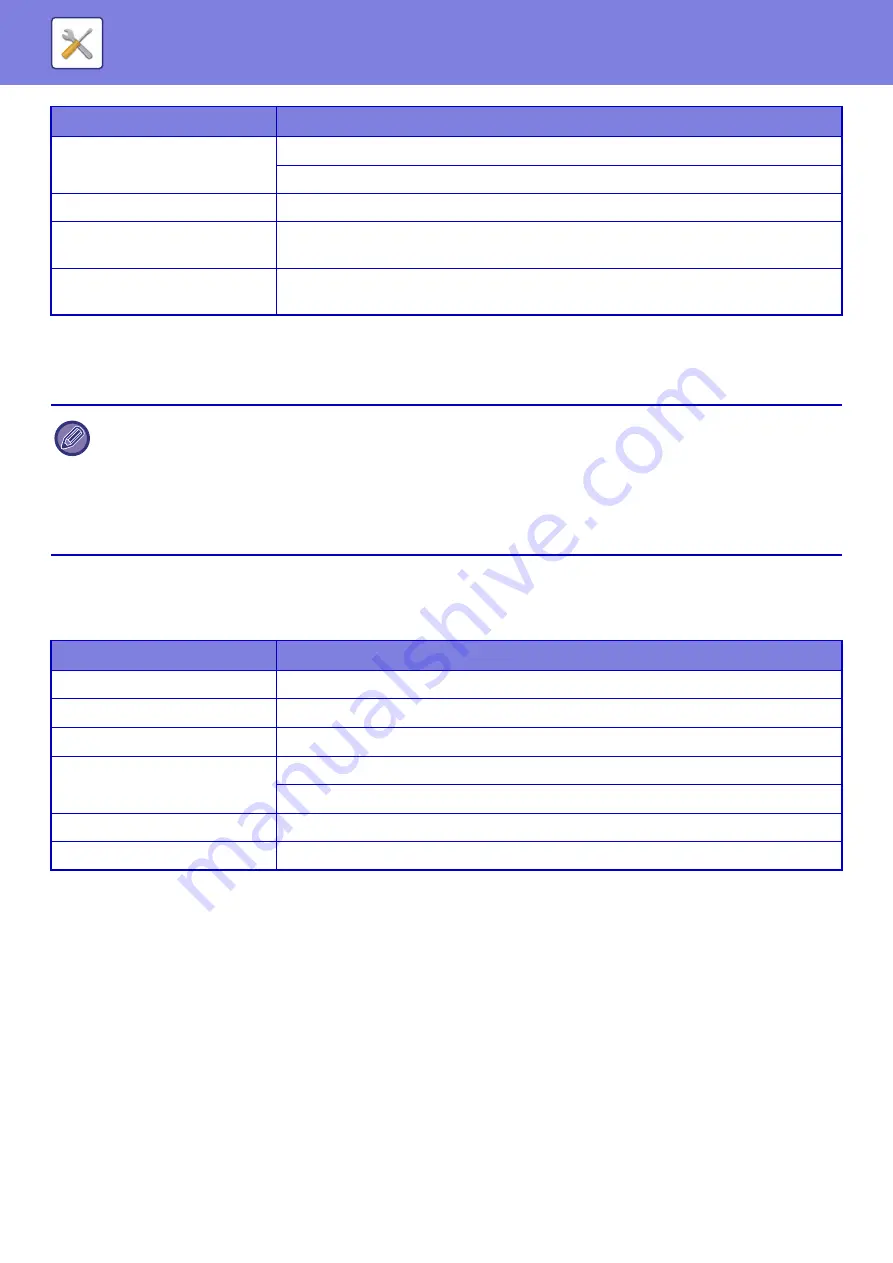 Sharp MX-2630N User Manual Download Page 773