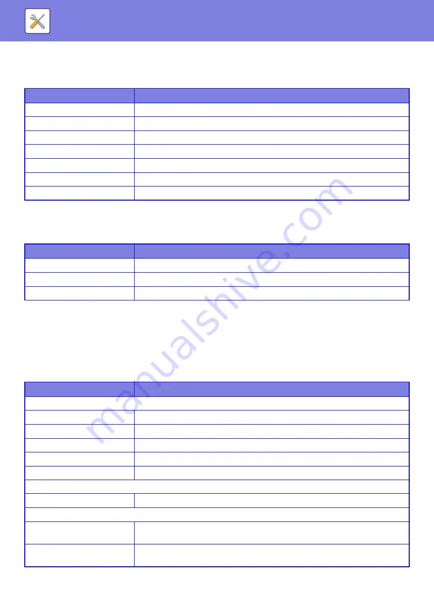 Sharp MX-2630N User Manual Download Page 781