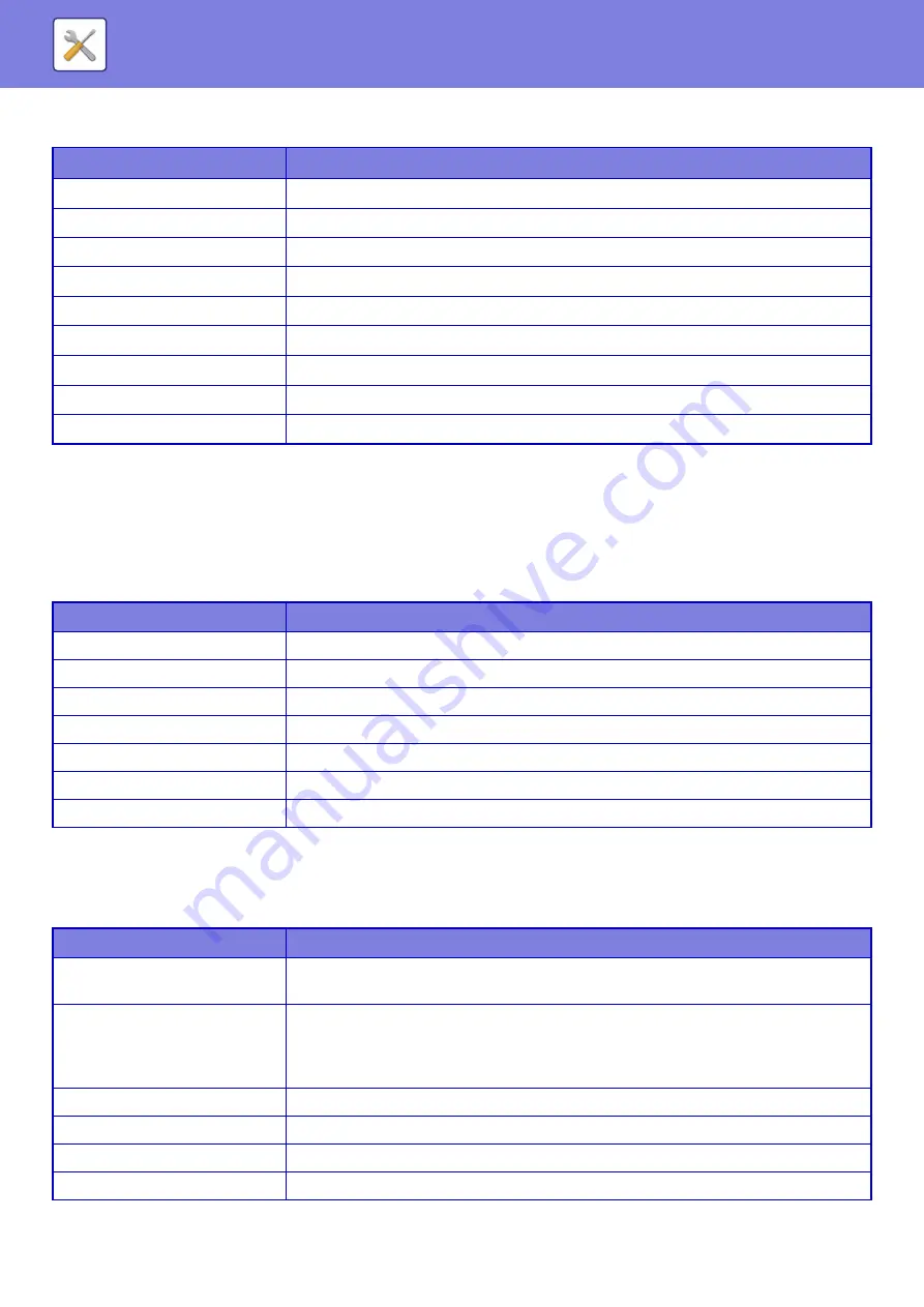 Sharp MX-2630N User Manual Download Page 841