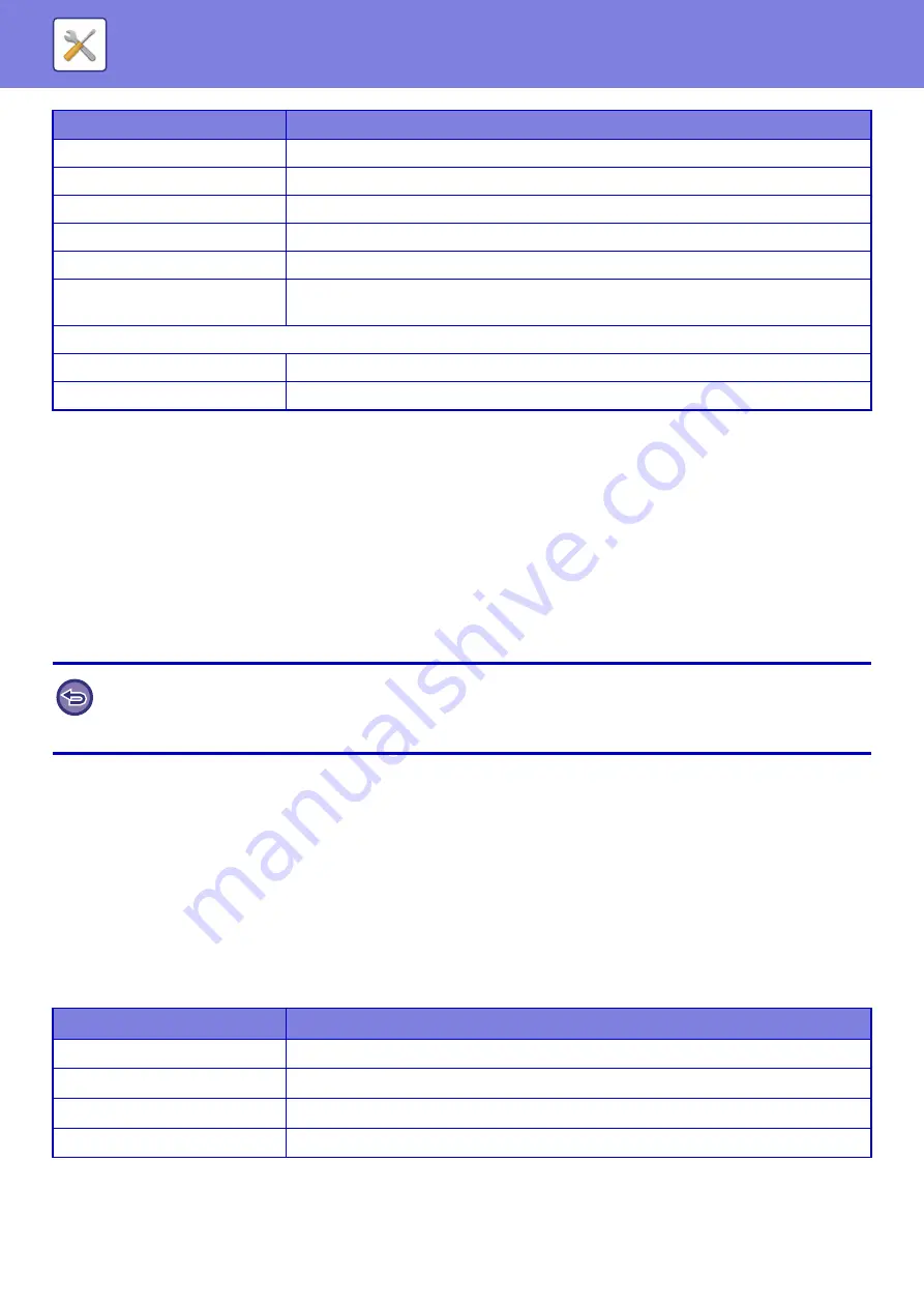 Sharp MX-2630N User Manual Download Page 842