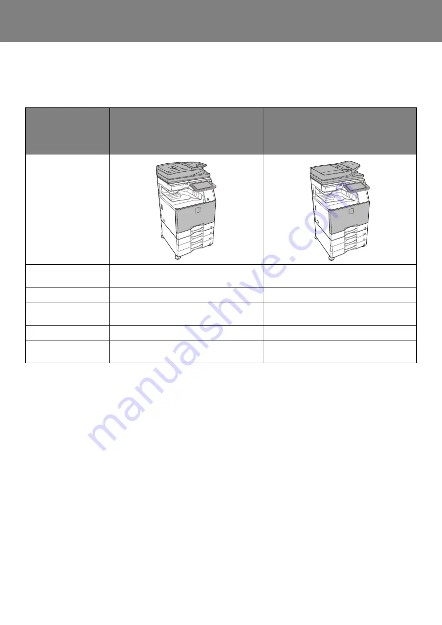 Sharp MX-2651 Quick Start Manual Download Page 7