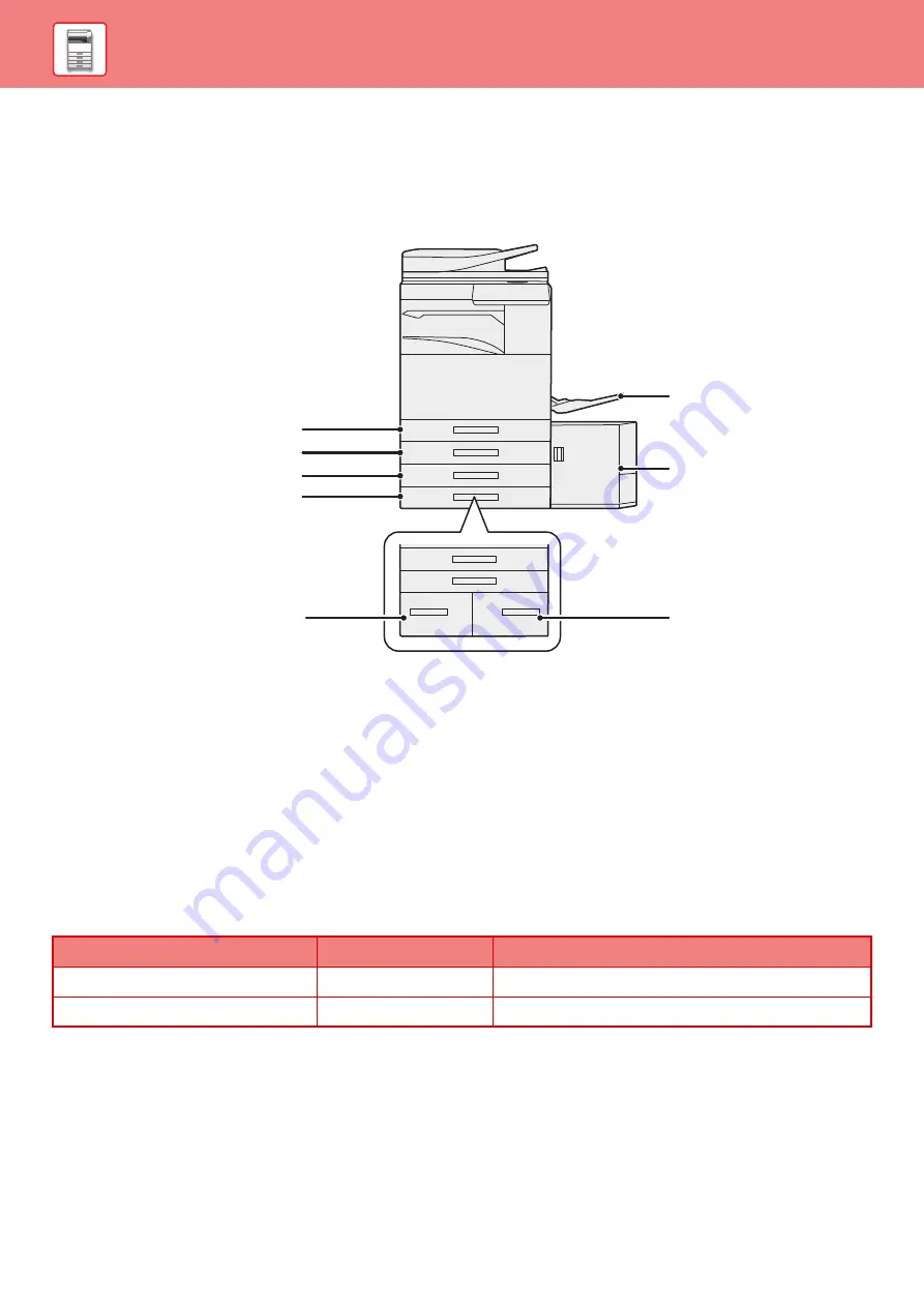 Sharp MX-2651 Quick Start Manual Download Page 20