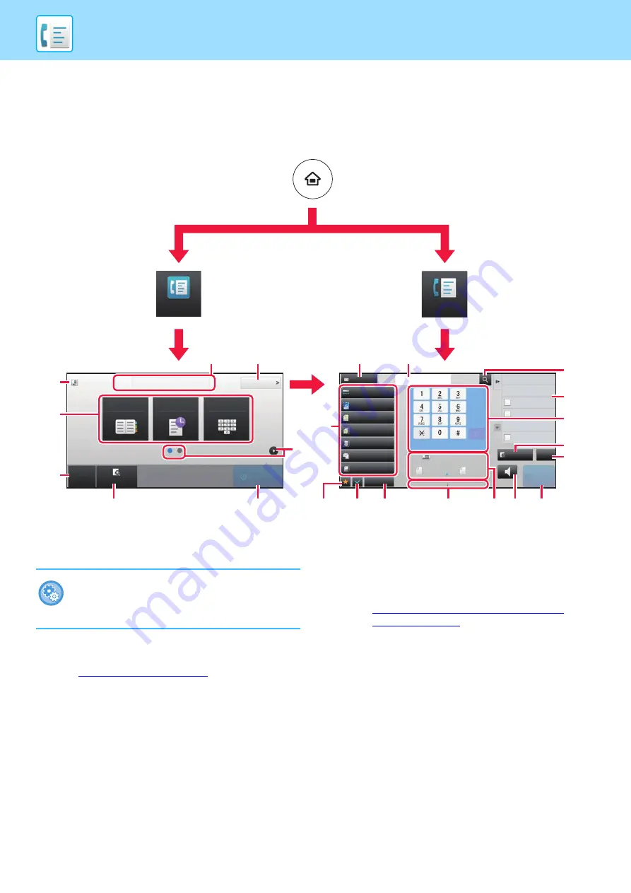 Sharp MX-2651 Quick Start Manual Download Page 46