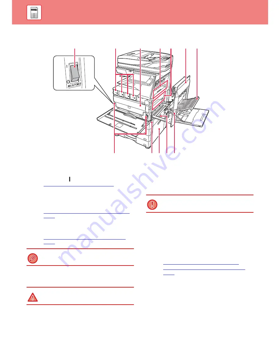 Sharp MX-3050N User Manual Download Page 8