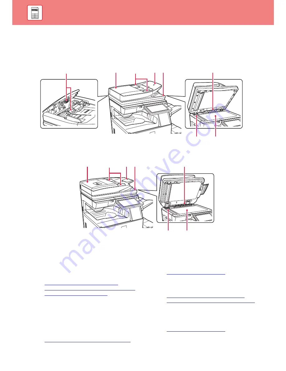 Sharp MX-3050N User Manual Download Page 9